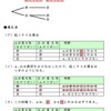 紅白リボン問題（１）の解