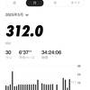 ５月のランニングまとめ