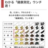憧れの‥（お食事中の方は読まないでください）（笑）