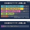 9月から7回目、狂気の沙汰