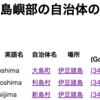 東京都島嶼部の自治体の一覧