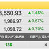 10/15（金）