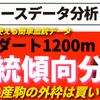 中山ダート1200m血統傾向分析2023年最新版！重要種牡馬データ一挙大公開！