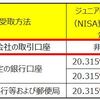 ジュニアNISAの注意点【配当金の受取は株式数比例配分方式】