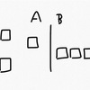 ②好かれる見せ方のコツ