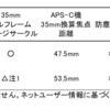 PENTAX 冬色 Custom Image「冬野（FUYUNO）」のレンズ選択を考える