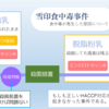 「雪印集団食中毒事件」はHACCPがあれば防げた