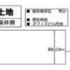 人気！御所南学区 売り地情報