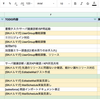 超細かい作業ログをとっている話