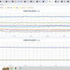 ★★★【　東京（町田）　０．１３１ μ　】◆◆◆／★★【　コロナ　２ 万　７３５ 人　】◆◆／※【　フクイチ　５ ．３３１ μ　】※／★【 東京（根津） ０．１１４ μ 】…　（＋補遺っ）