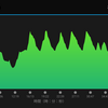 坂道ダッシュ継続8 / Uphill Running 8