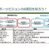 視覚機能って？