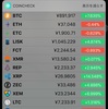 11/17 仮想通貨ニュース