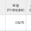 【配当利回り4.5%】割安放置・高配当銘柄ベライゾンから配当受領