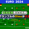 【 #Euro2024 】優勝候補同士の対戦、スクランブルのOlmoが大活躍