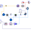 OpenModelica(とJModelica)でBuildingsライブラリを学ぶ_その９