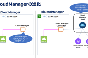 業界最速！！！NetApp INSIGHT DIGITAL EVENT 発表まとめ　その④