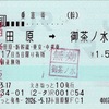 本日の使用切符：JR東海 小田原駅発行 こだま808号 小田原➡︎東京 新幹線特急券ほか