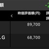 株価上昇気流へ　(21/10/16)-初心者の少額投資日記