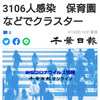 【新型コロナ速報】千葉県内9人死亡、3106人感染　保育園などでクラスター（千葉日報オンライン） - Yahoo!ニュース