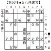 将棋局面｜大山康晴 vs 中原誠 1967-11-21 棋聖戦｜その２　中原、大山との初対局で快勝