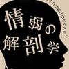 2329：仕事の詰めが甘い人が会社でもどこでも多すぎ偏差値が低い人の特徴
