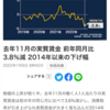 去年11月の実質賃金 前年同月比3.8％減 2014年以来の下げ幅