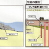 　別大国道全線６車線化は再来年実現