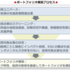 「日本における社会的インパクト投資の現状2018」をチェック