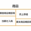 売上原価を仕入勘定で計算する仕訳（三分法）