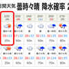 コロコロ変わるお天気ですが、大丈夫？─ 富山県撮影会の日の天気予報！その6 ─