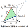 紙面の平面内の２つのベクトルの外積