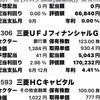 株日記2024年1月24日【8306】三菱ＵＦＪが高値！配当数年分の利益に悩む