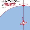 護身する女性を非難する人シリーズ エレベーター編(2022年4月)