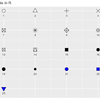 プロットマーカーや線の種類を変更する [R]