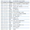 今年のブルーインパルスのスケジュールが発表されています。