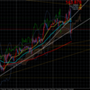 20200117GBPJPY