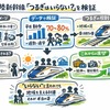 「北陸新幹線『つるぎはいらない』論を徹底検証｜データで見る真実と今後の展望」
