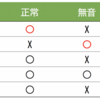 Chrome - SpeechRecognition API  :「聞きっぱなし」実装のためのイベント周りの挙動まとめ