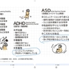 発達障害の奥に、不安症がある