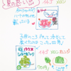冷たくて好きなアレコレ