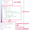 The Tour of Heroes tutorial に挑戦してみる 1