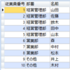 【SQL】単純CASE式・検索CASE式の使い方 (ORACLE DATABASE 12C SQL基礎)