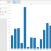 Show Stacked Bar and Standard Bar Chart side by side