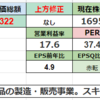 4936　アクシージアってどんな会社なん？