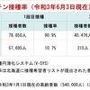 臨機応変に・・・！