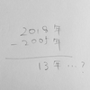 実はブログ歴13年でした。中川翔子ちゃんが好きだということを伝えたいだけの日記。