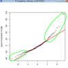 【Rによるデータサイエンス】非線形回帰分析　〜　一般化線形モデル