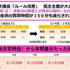 北九州市議会　議会のルールは、市民の知らないところで変わっていく？