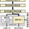  ゴーン前会長、きょうにも保釈　東京地裁、異例の決定　勾留延長を却下 - 東京新聞(2018年12月21日)